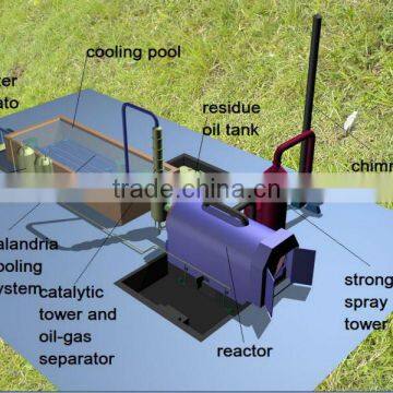 DAYI Waste Tires to Crude Oil Equipment Used Tire Pyrolysis Plant for Sale Waste Tire Pyrolysis Recycling Machine With CE photo-6