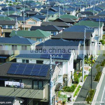 90W Mono Silicon Solar Panel With ISO ,TUV,CE photo-6