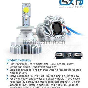 Car Led Headlight Kits H7 Auto Led Headlamps 2800LM 28W Led Fog Light Bulbs photo-5