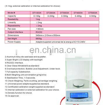 1mg DT2003 Load Cell External Calibration Precision Analytical Balance photo-5