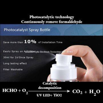 UV LED Air Purification System for AC photo-3