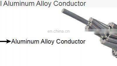 Preferential Price Acsr Bison 266.8 Mcm Acsr Bare Conductor 100mm2 Acsr Linnet Kabel photo-3
