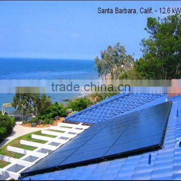 Poly Solar Panels For Big Projects And Power Plant                        
                                                Quality Choice