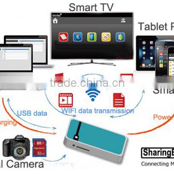 2014 Hot sale new invent sharingbox makes wifi more functions