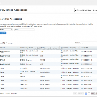 White MFi Charger Cable Usb to Lightning Cable for Iphone photo-5