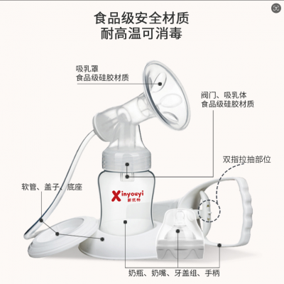 Plastic Breast Pump, Electric Breast Pump, Manual Breast Pump, Strong . Breast Pump Processing Custom . Guangzhou Processing Plant