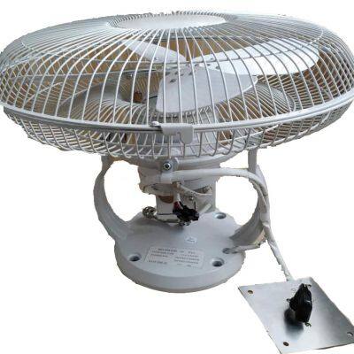 Train Railway Brushless DC Fan
