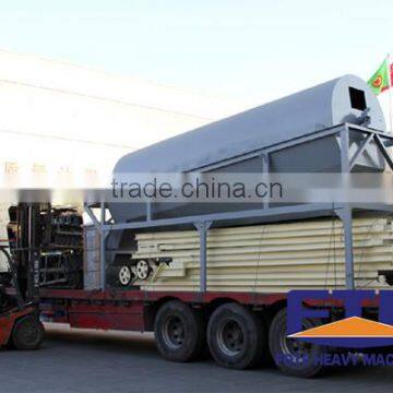 ISO / CE Approved FTM Brand Drum Screen photo-5