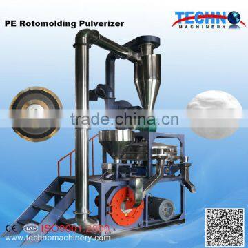 High Speed Disc Type Pulverizer