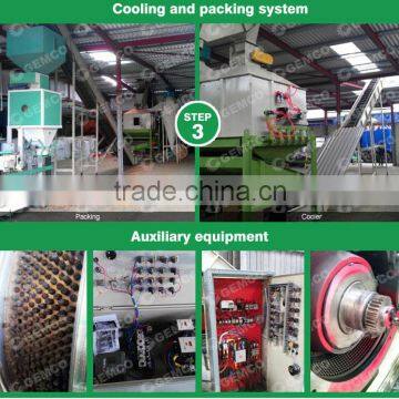 CE/SGS/ISO Used Wood Pellets Machine Price