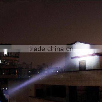 BJ-SPL-004 OEM Transformers Style High Quality 12 Volt Motorcycle Led Headlight photo-6