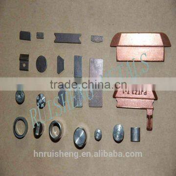 tungsten copper alloy products