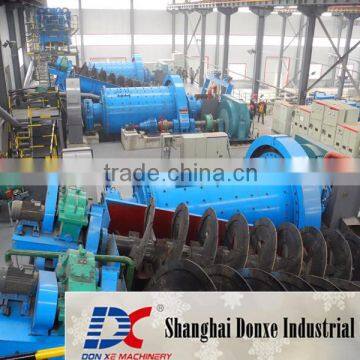 Energy-saving Ball Mill For Sale