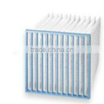 Synthetic Fiber Pocket Filter Maker