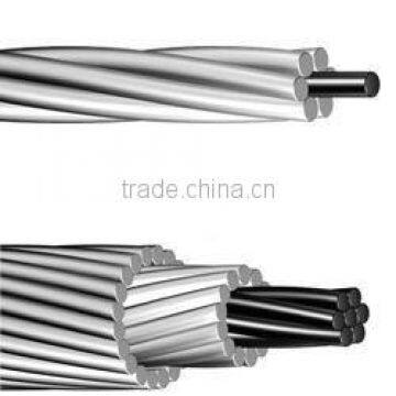 Hot Selling Product Overhead ACSR Conductor photo-3