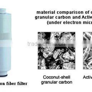 IT-588 Iontech Alkaline Machine Make Good Balance Best ph photo-3