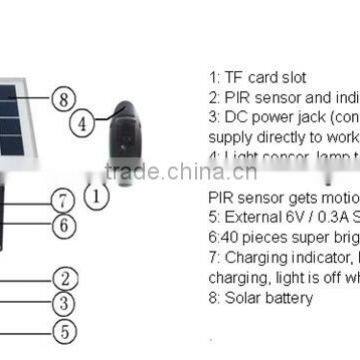 Solar powerful Flood Light hidden camera video recording warehouse home street seturity IR camera DVR