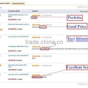 Alarm Inputs and Outputs 20x Optical Zoom 1080P 2M IR IP PTZ Camera photo-3