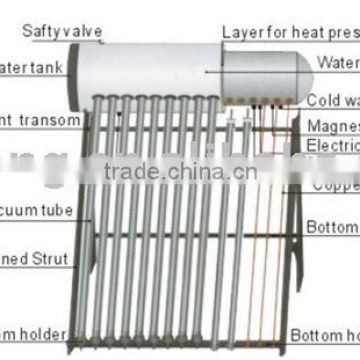 vacuum tube solar water heater pressurized solar water heater