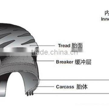 H2009 1200 20 Tyre for Contruction Sites or Mining Hills photo-2