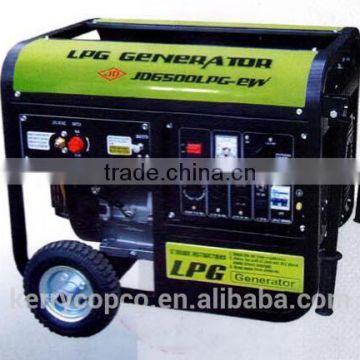 2.8kw/7hp single-phase Liquefied petroleum gas generator engine