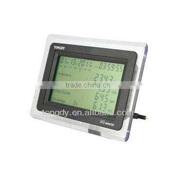 Perfect All in 1 monitor for CO2,VOC,Temperature,humidity