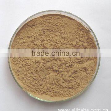 Kulthi Dry Extract