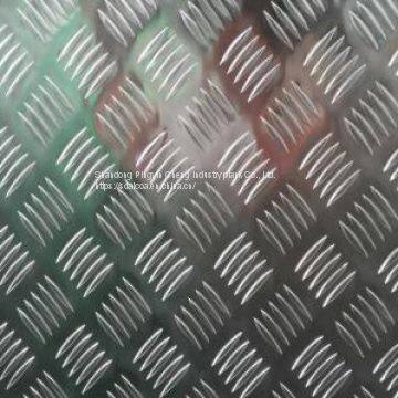 Aluminum Sheets