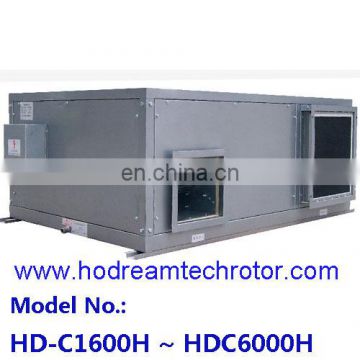 home, commercial and industry heat exchanger ventilator