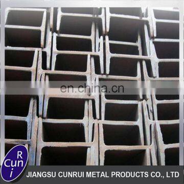 321 904 Stainless Steel u Channel c Channel Profile From China photo-5