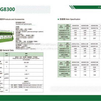 G8300 Marine Engine 1323KW-1206KW With CCS and NOx photo-2