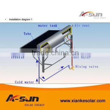 Domestic (stainless Steel) High Efficiency Non Pressure Solar Water Heaters photo-3