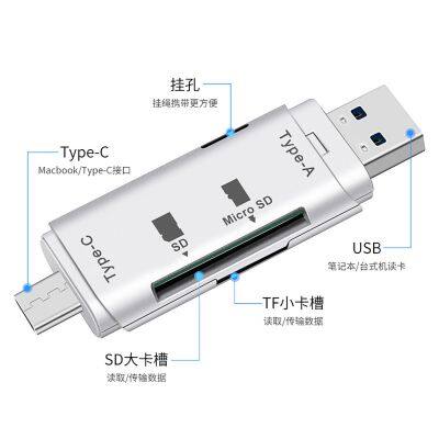 Factory Best Seller OEM/ODM USB2.0 3.0/Type-C SD TF Reader Aluminium Alloy Shell High Speed Card USB Type-c/OTG Card Reader photo-2