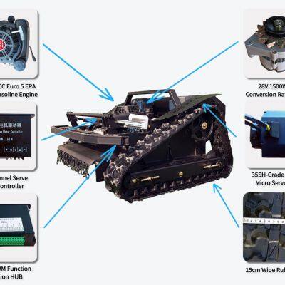 Vigorun Mower VTLM800 Operating 60° Wireless Obstacle Detection Snow Blade Equipment for Home Lawns photo-4