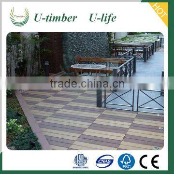 Discount Wood Plastic cheap composite cladding