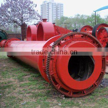 Biomass Rotary Dryer From Jinma
