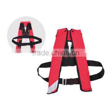 Automatic inflatable life jackets