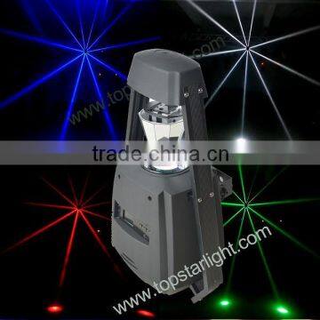 HOT dj disco 5r 200w led scanner light,stage effect scanner light for Guangzhou