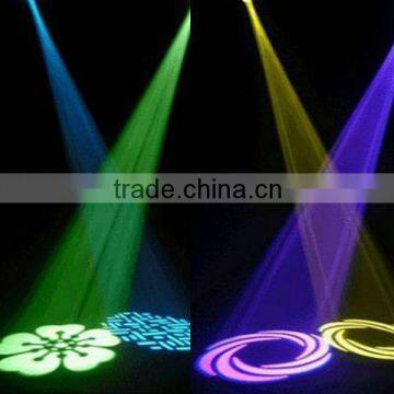 Beam Spot RGB 15w Led Mini Moving Head Light Stage/disco/party Light photo-5