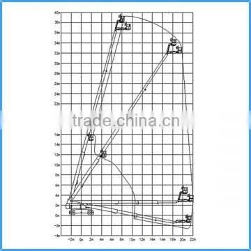Hot Selling Construction Hoist Boom Lift photo-3