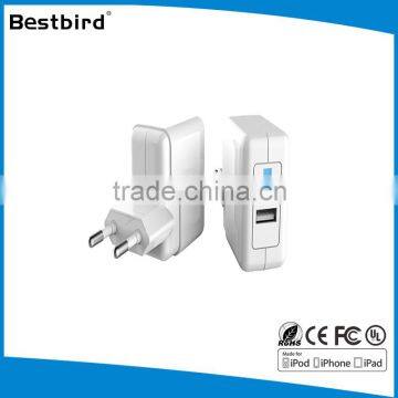 wholesale products for Samsung 90w laptop ac adapter 19v 4.74a