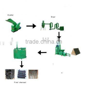 Automatic charcoal production line