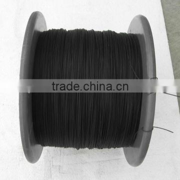 2014 hot sale best price high purity nickel wire prices