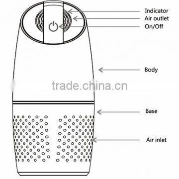 Portable Sharp Plasma Car Air Freshener Mini Activated Carbon and Ionizer HEPA Air Purifier for Car and Office Use