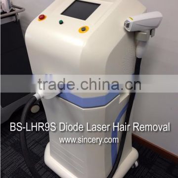 portable high performance diode laser