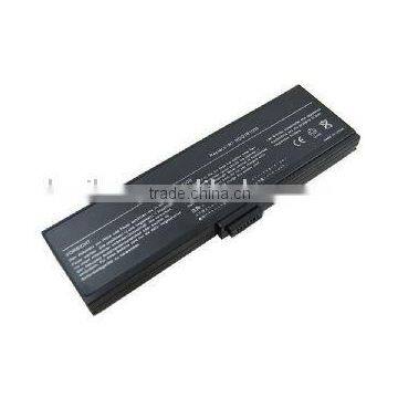 laptop battery replacement for ASUS M9 M9A M9F M9J M9V W7F W7J W7S