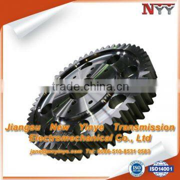 texile machinery gear exporter