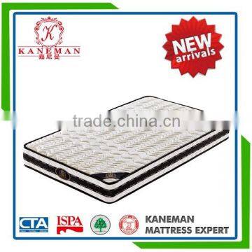 King Size Rolled Sleep Well Euro Top Pocket Spring Mattress