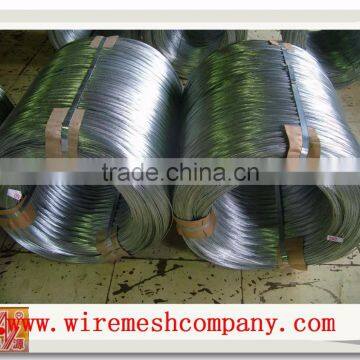 Hot!!!durable aluminum alloy wire mesh,window screen(manufactuer)