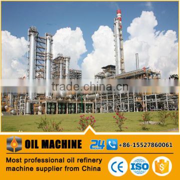 HDC113 ISO proved International standard oil refineries around the world alkylation in petroleum refining refining industries